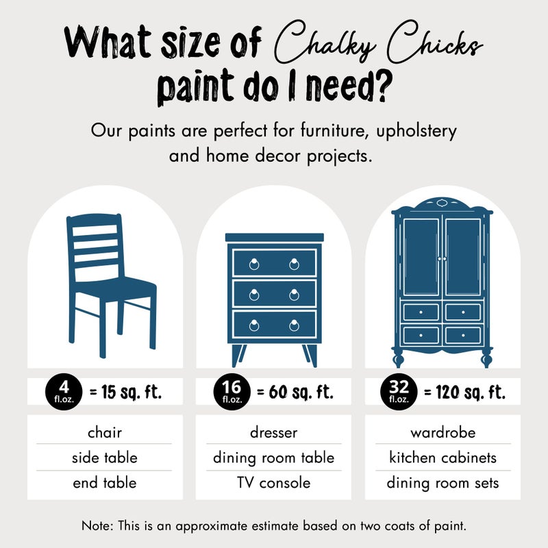 Chalky Chicks All-in-One Chalk Paint for Furniture or Cabinet - 16Fl Oz - Matte Finish Midnight (Peacock Blue) for Metal, Wood Furniture Paint - No Sanding All-in-One for Home Decor & Crafts, USA Made - Image 4